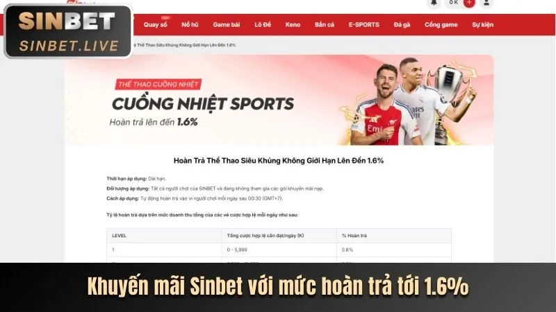 Hướng dẫn nhận khuyến mãi KU888